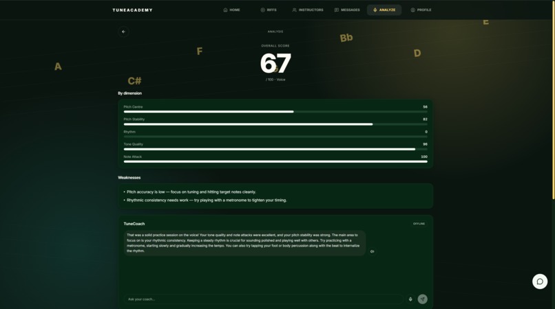 TuneAcademy – screenshot 10