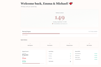 WeddingPlanner AI