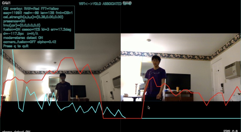 ESP Based Smart Tracking Multi Sensor Fusion – screenshot 2
