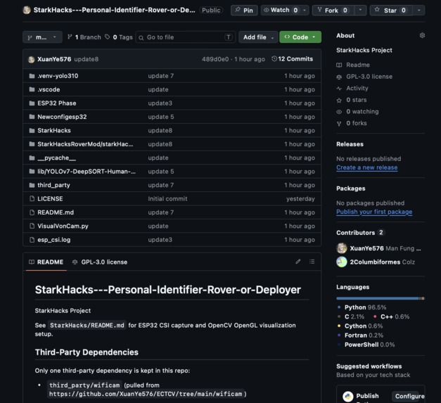 ESP Based Smart Tracking Multi Sensor Fusion – screenshot 3