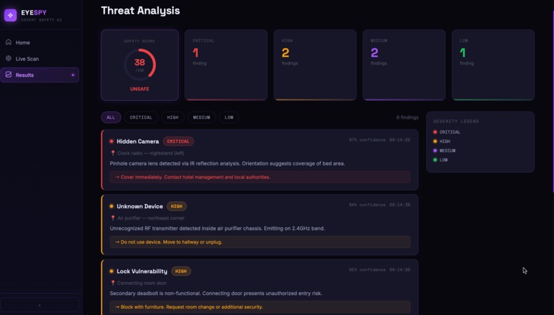 EyeSpy – screenshot 5