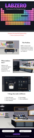 Lab Zero – screenshot 1