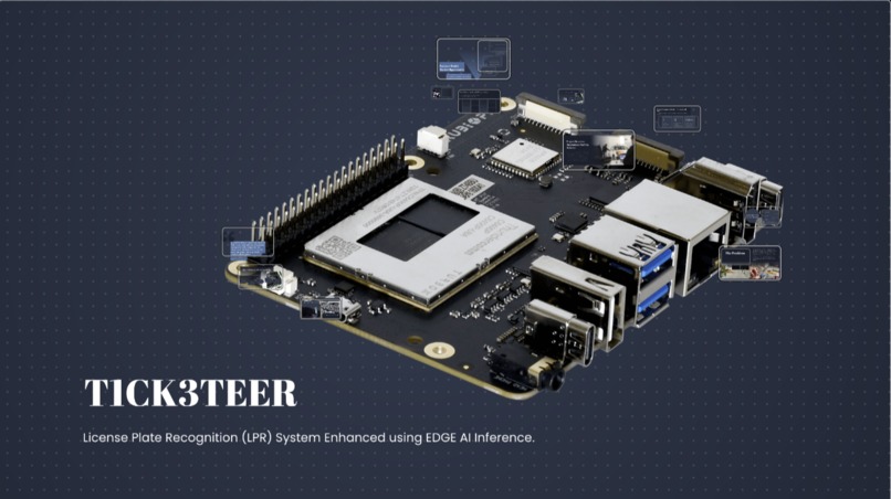 Ticketeer – screenshot 3