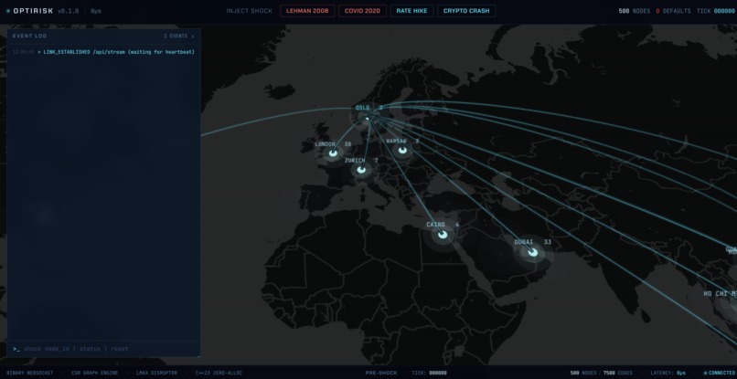 OptiRisk – screenshot 2