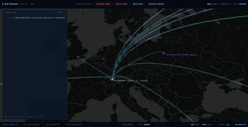 OptiRisk – screenshot 3
