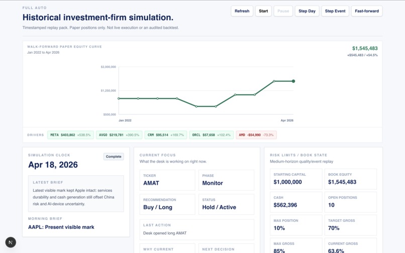 Citadail – screenshot 3