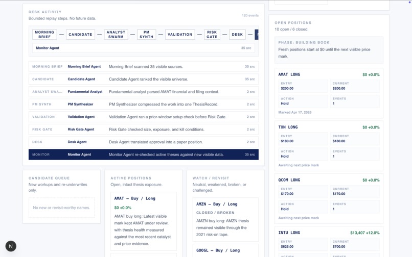 Citadail – screenshot 4