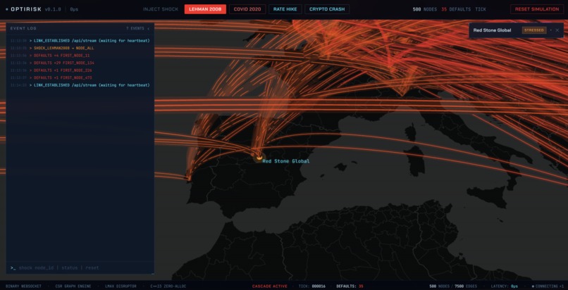 OptiRisk – screenshot 4