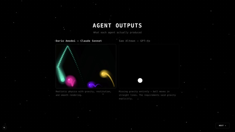 Agent Royale – screenshot 4