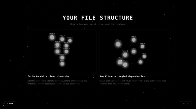 Agent Royale – screenshot 5