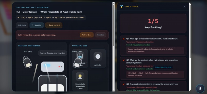 Lab Zero – screenshot 9