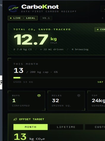 CarboKnot – screenshot 3