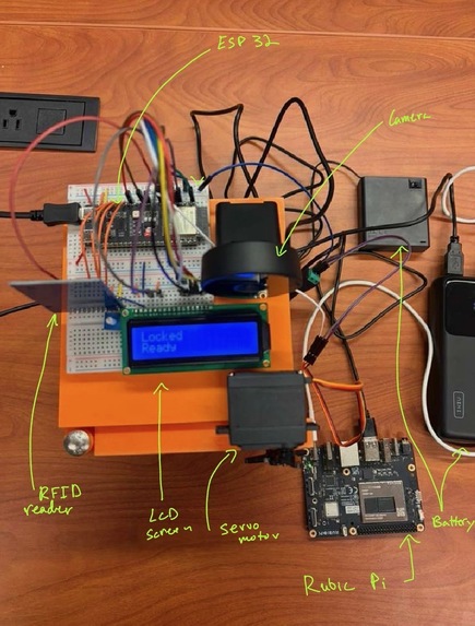 ProbablySafe – screenshot 2