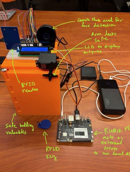 ProbablySafe – screenshot 3