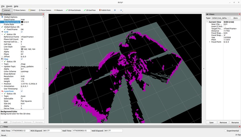sudo Arms – screenshot 2