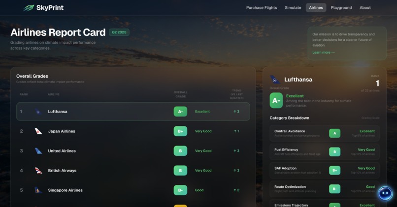 SkyPrint – screenshot 3