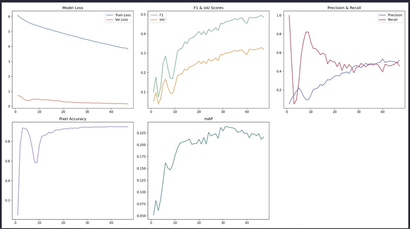 Pico-Crack Segmentation Model – screenshot 1