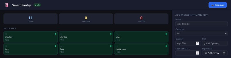 Smart Pantry – screenshot 1