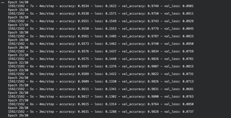 Signify – screenshot 4