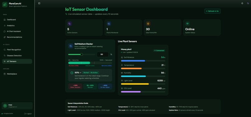 FloraCare AI – screenshot 2