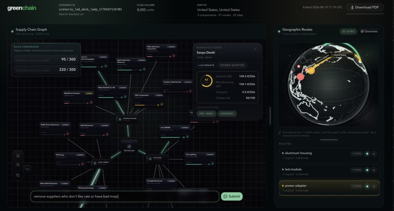GreenChain – screenshot 4