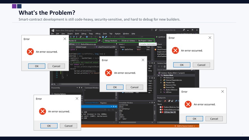 nodes@work – screenshot 2
