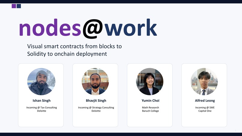 nodes@work – screenshot 1