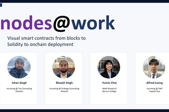 nodes@work