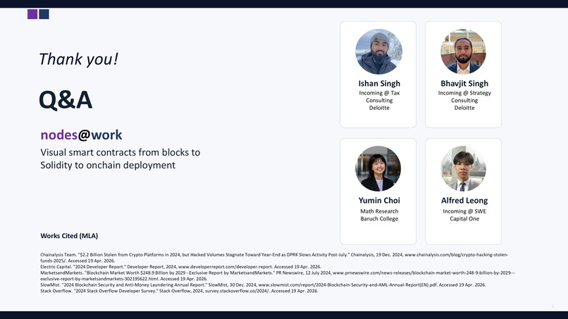 nodes@work – screenshot 6