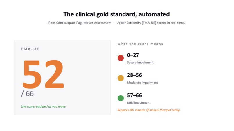 Rom-Com – screenshot 2