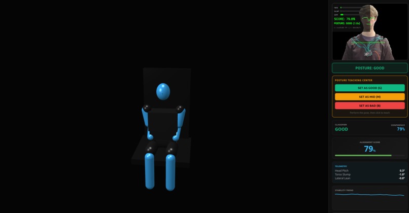 Posture Pet  – screenshot 3
