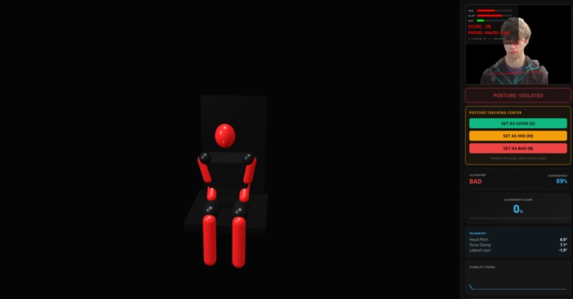 Posture Pet  – screenshot 4