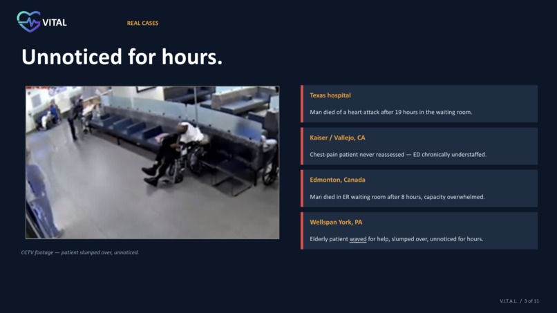 VITAL – screenshot 6