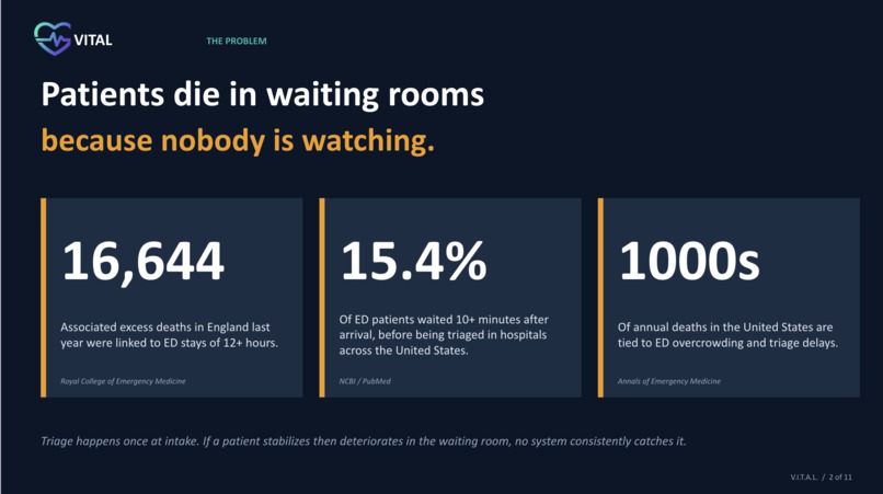 VITAL – screenshot 4