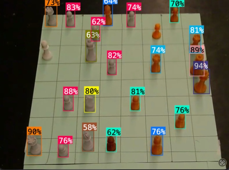 Ai Chess – screenshot 1