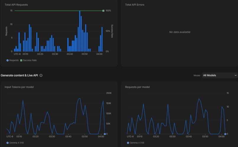 UXA – screenshot 3