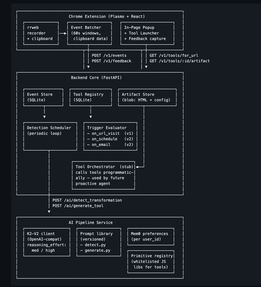 Vim Diesel – screenshot 4