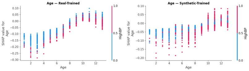 InSilico – screenshot 3