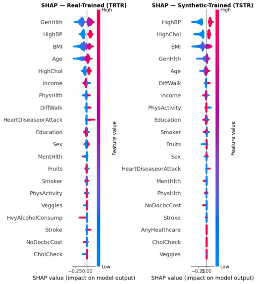 InSilico – screenshot 4