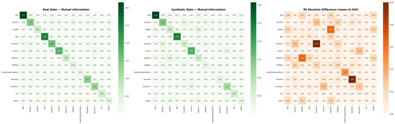 InSilico – screenshot 5