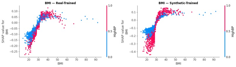 InSilico – screenshot 6