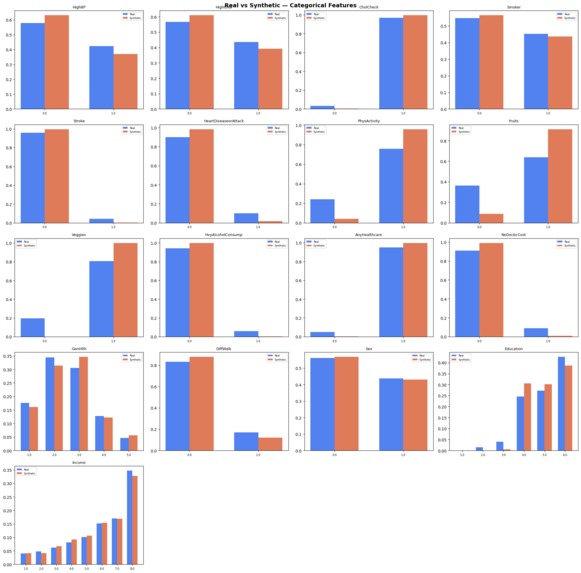 InSilico – screenshot 7