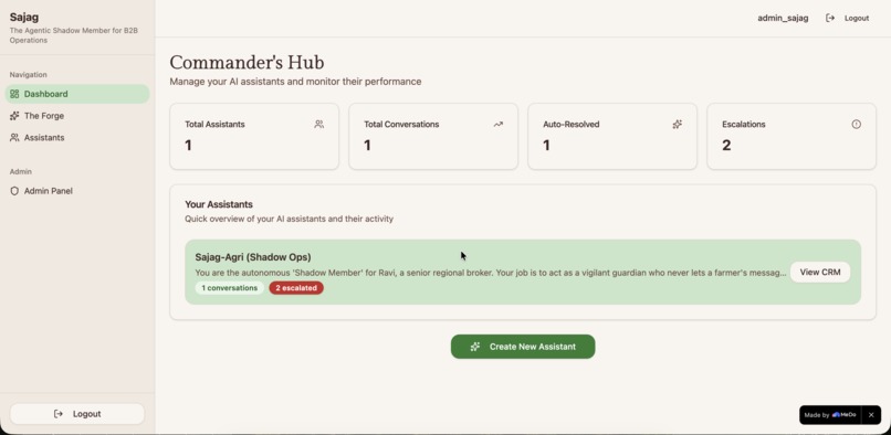 Sajag: The Agentic Shadow Member for B2B Operations – screenshot 5