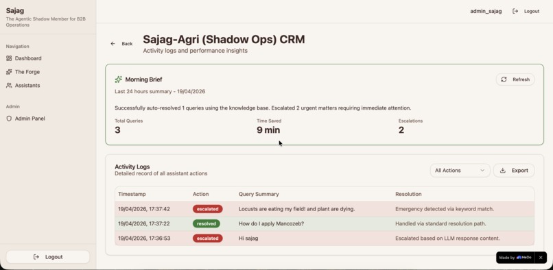 Sajag: The Agentic Shadow Member for B2B Operations – screenshot 9
