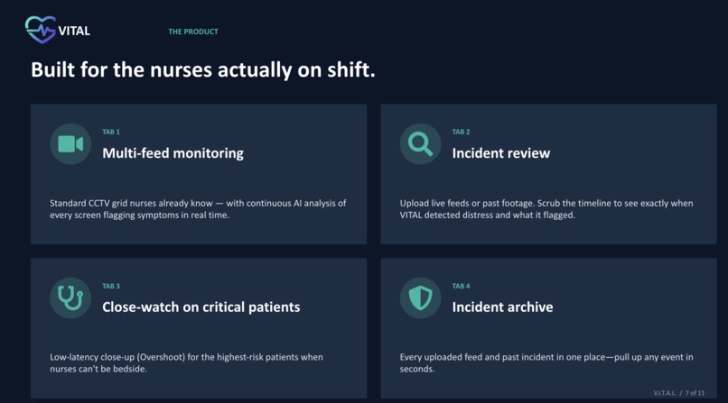 VITAL – screenshot 7