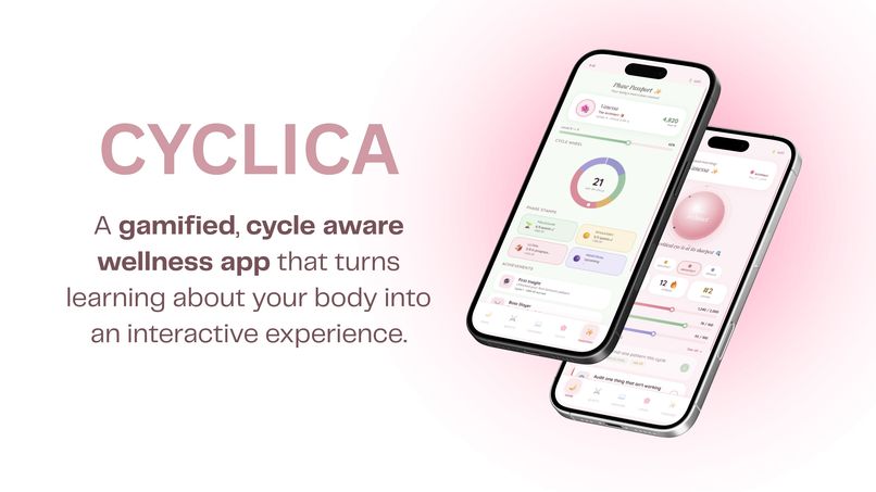 CYCLICA - cycle-aware wellness app – screenshot 1