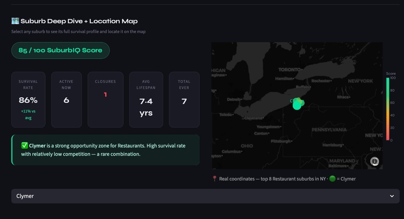 SuburbIQ – screenshot 5