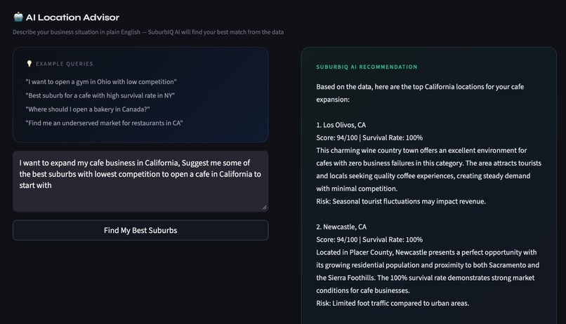 SuburbIQ – screenshot 6