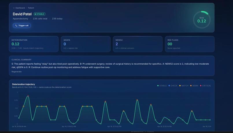 Sentinel – screenshot 2
