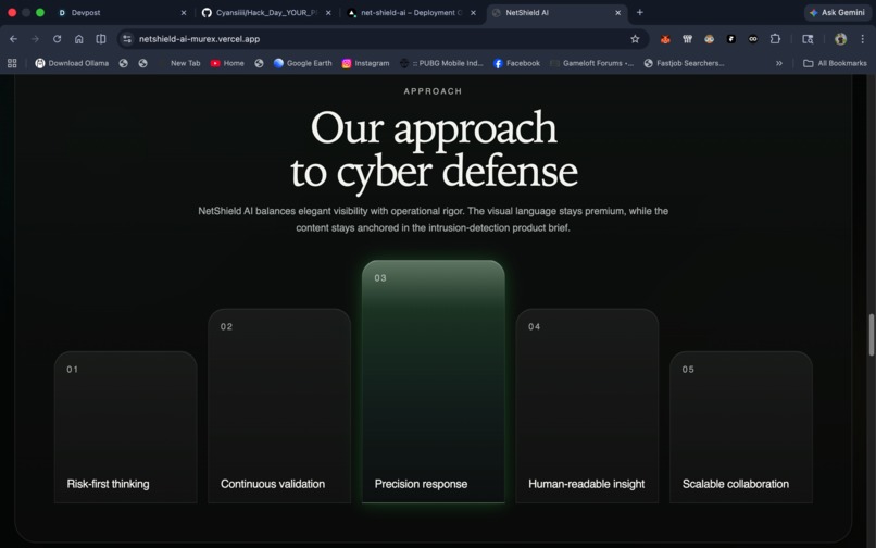 NetShield-AI – screenshot 2